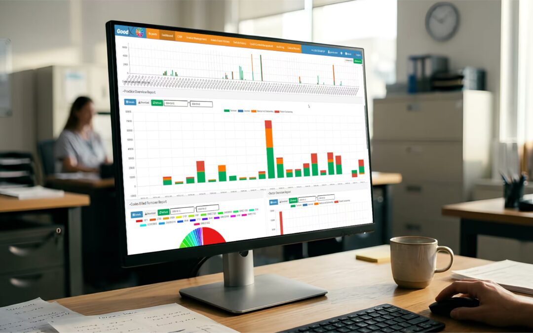 What Is the Best Software for Medical Billing? Why GoodX Dominates the Market
